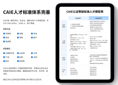 变成尴尬的“六指
